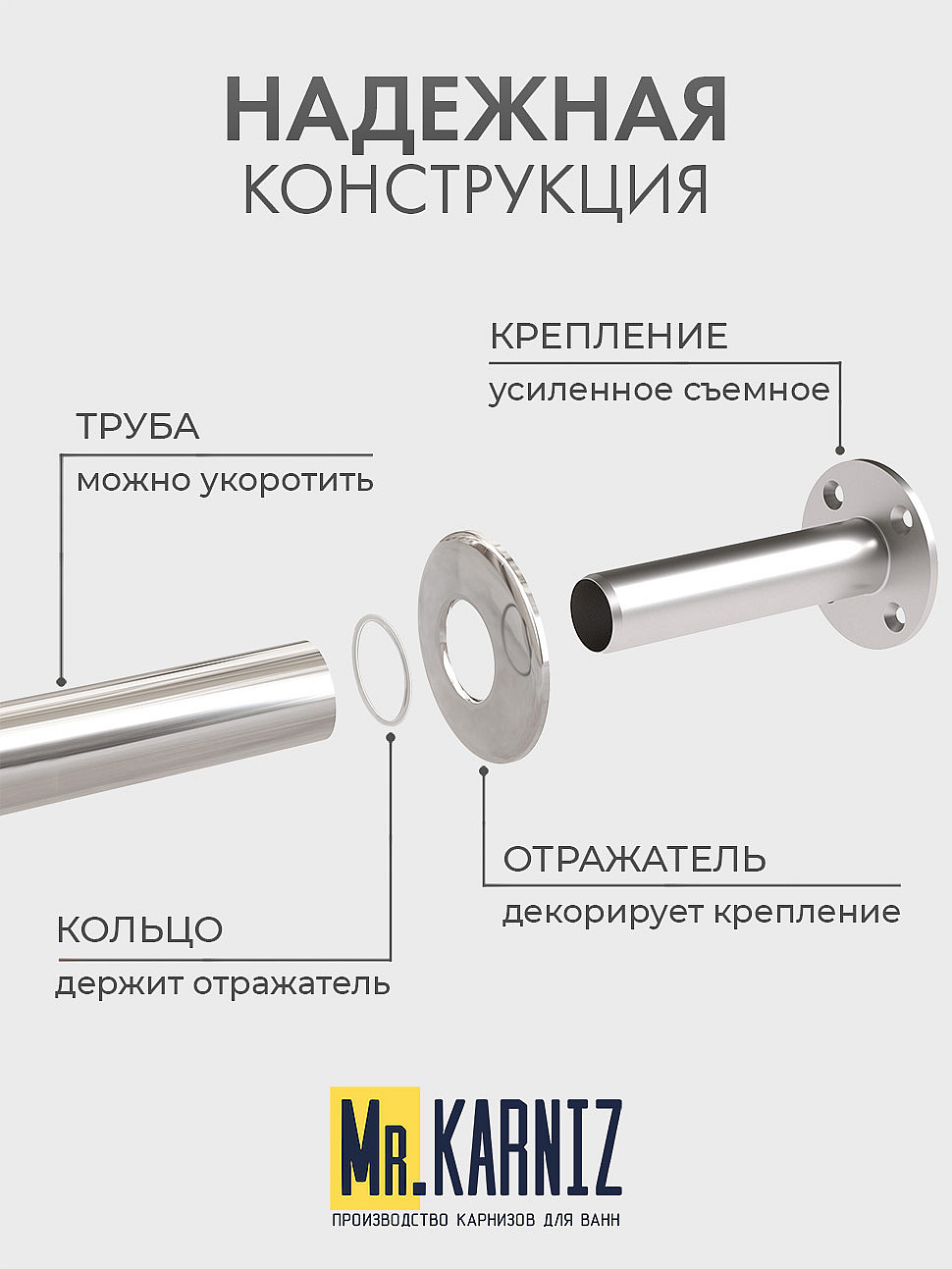 Карниз для душа Угловой Полукруглый 85х85 Усиленный 20 мм фото 4