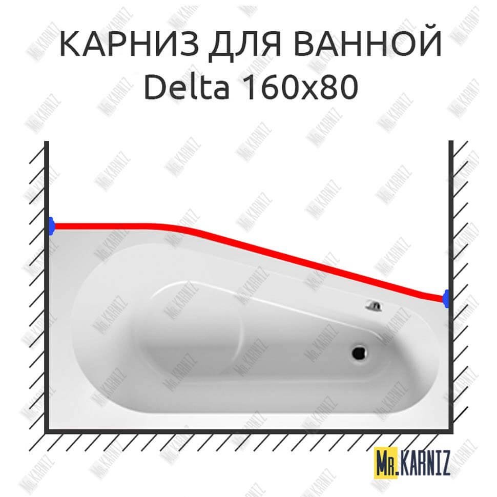 Карниз для ванны Riho Delta Передний борт 160х80 Усиленный 20 мм MrKARNIZ Карниз для ванны Riho Delta Передний борт 160х80 Усиленный 20 мм MrKARNIZ