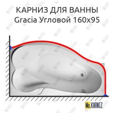 Карниз для ванны 1 MarKa Gracia Угловой 160х95 Усиленный 20 мм MrKARNIZ
