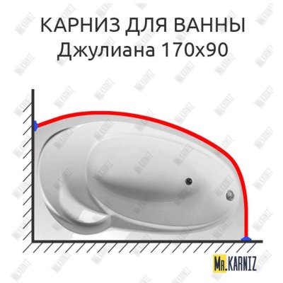 Карниз для ванны Aquavita Джулиана 170х90 Усиленный 20 мм MrKARNIZ