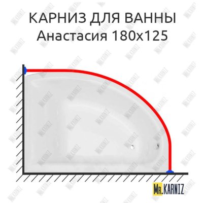 Карниз для ванны Astra-form Анастасия 180х125 Усиленный 20 мм MrKARNIZ