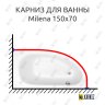 Карниз для ванны Besco Milena 150х70 Усиленный 25 мм MrKARNIZ фото 1