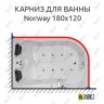 Карниз для ванны Royal Bath NORWAY 180х120 Усиленный 20 мм MrKARNIZ фото 1