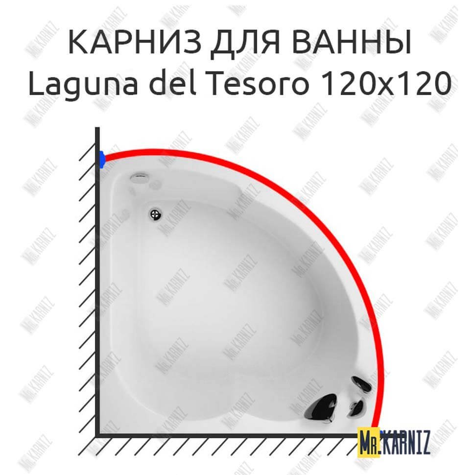 Карниз для ванны Akrilan Laguna del Tesoro 120х120 Усиленный 20 мм MrKARNIZ Карниз для ванны Akrilan Laguna del Tesoro 120х120 Усиленный 20 мм MrKARNIZ