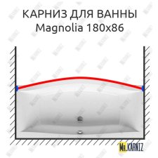 Карниз для ванны Ravak Magnolia Передний борт 180х86 Усиленный 20 мм MrKARNIZ