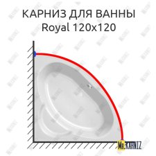 Карниз для ванны Kolpa-San Royal 120х120 Усиленный 25 мм MrKARNIZ