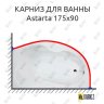 Карниз для ванны Alpen Astarta 175х90 Усиленный 20 мм MrKARNIZ фото 1